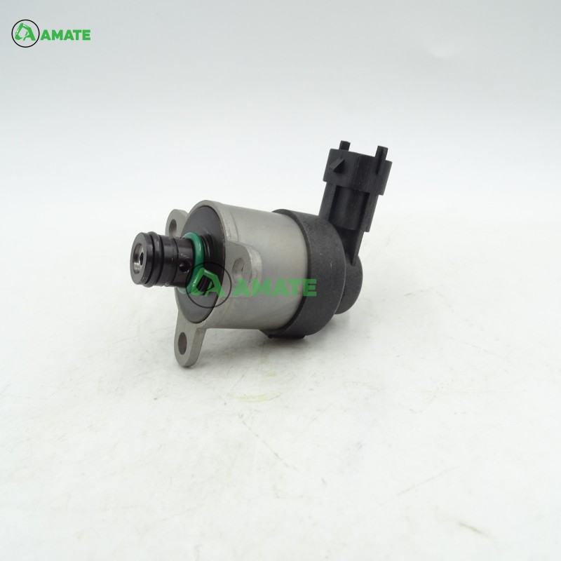 Control Valve Industry Technology Trends and Market Analysis